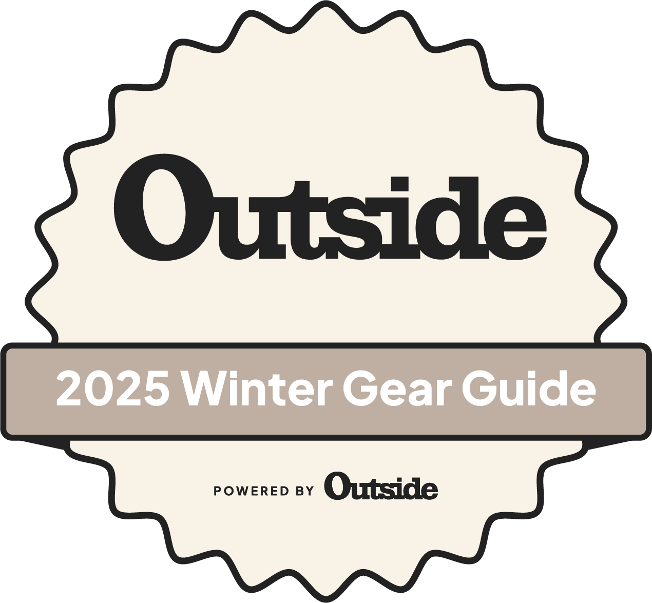Gear Guide